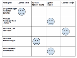 Bed mall skrivregler