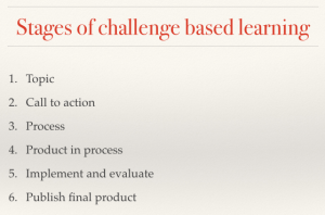 Skärmklipp 2015-06-16 16.50.16