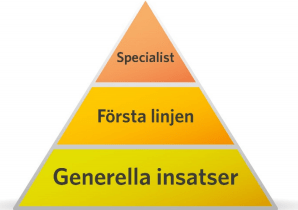 Skärmklipp 2015-08-24 09.44.45