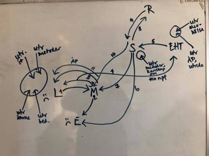 a%cc%88rendega%cc%8ang