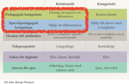 Skärmklipp 2018-01-21 07.40.09