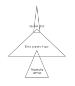 Skärmavbild 2018-02-25 kl. 13.41.35