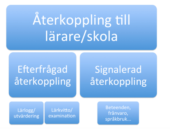 Skärmavbild 2018-04-08 kl. 15.44.35