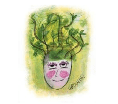 Growth mindset-hjärna