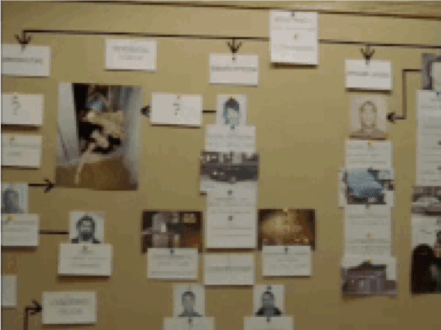 detektivkartläggning