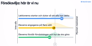 Skärmavbild 2020-03-22 kl. 16.32.11